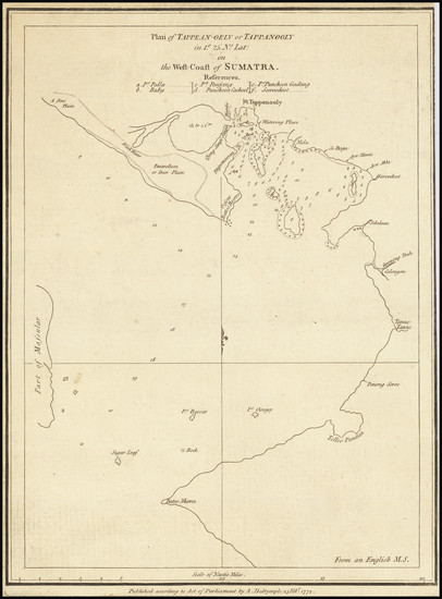 61-Indonesia Map By Alexander Dalrymple