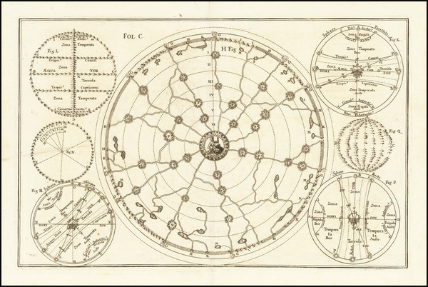 88-World, Celestial Maps and Curiosities Map By Heinrich Scherer