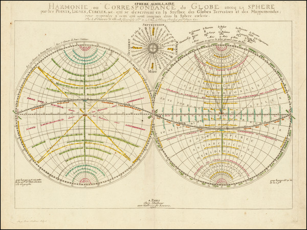 94-World, Celestial Maps and Curiosities Map By Nicolas Sanson