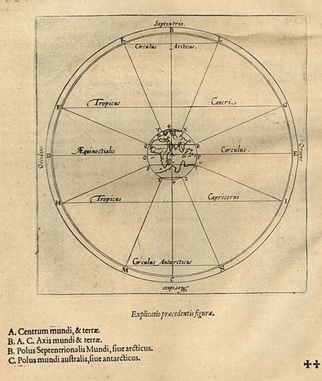 33-World, Eastern Hemisphere and Curiosities Map By Abraham Ortelius