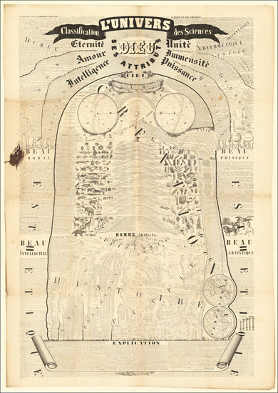 55-Curiosities Map By De Rochas