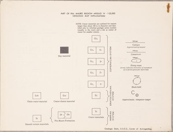 3-Atlases and Space Exploration Map By NASA