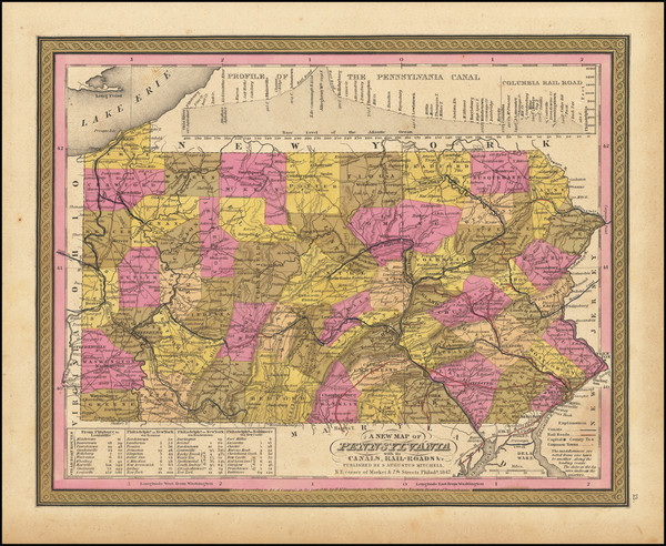 33-Pennsylvania Map By Samuel Augustus Mitchell