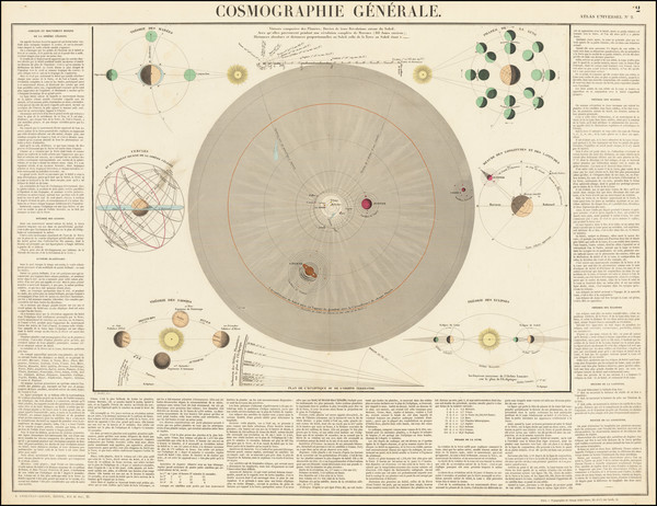 86-Celestial Maps Map By J. Andriveau-Goujon