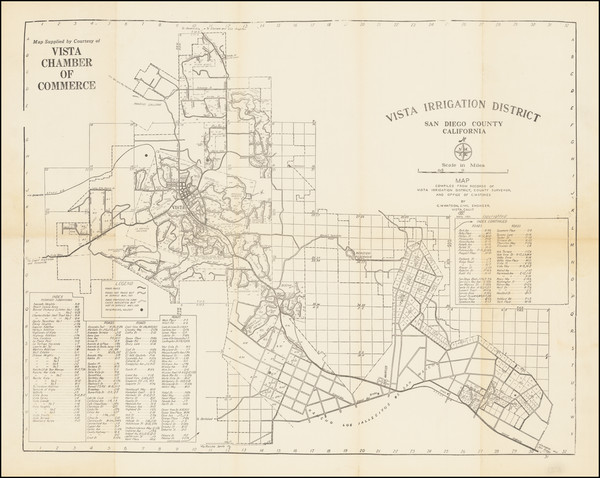 26-California and San Diego Map By C.W. Watson