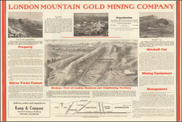 94-Colorado and Colorado Map By London Mountain Gold Mining Company