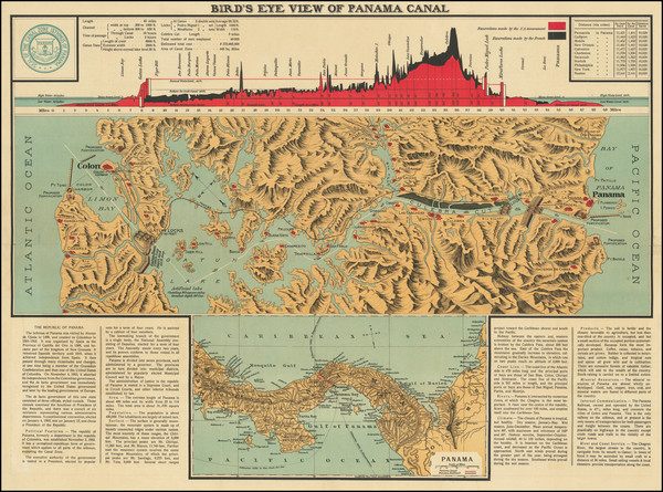 12-Central America Map By I. L.  Maduro