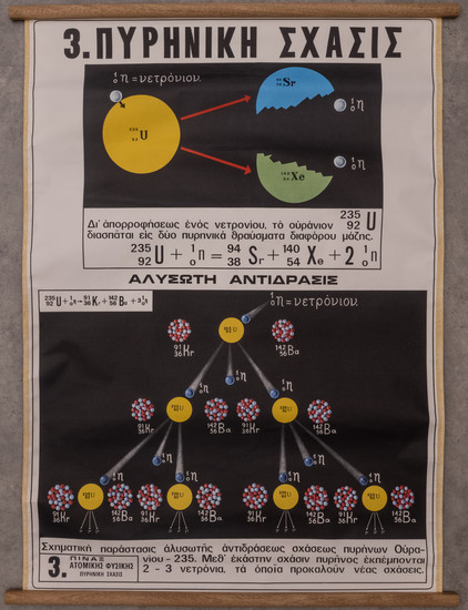 2-Curiosities Map By Anonymous