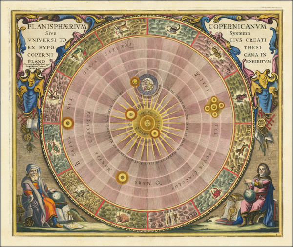 24-Celestial Maps Map By Andreas Cellarius