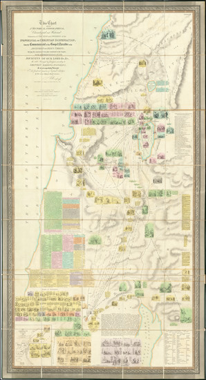 27-Holy Land and Curiosities Map By Robert Mimpriss