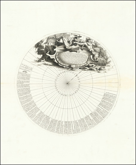 33-Polar Maps Map By Vincenzo Maria Coronelli