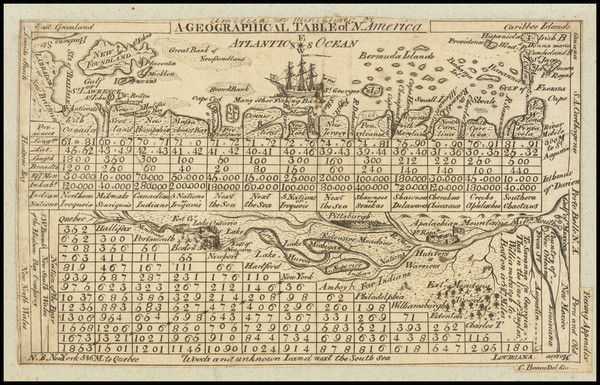 81-United States and American Revolution Map By C. Brown