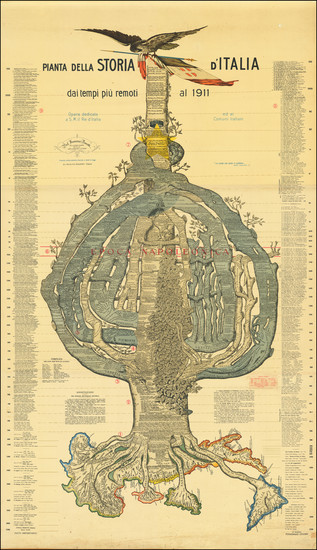 79-Italy and Curiosities Map By Francesco Ravetti