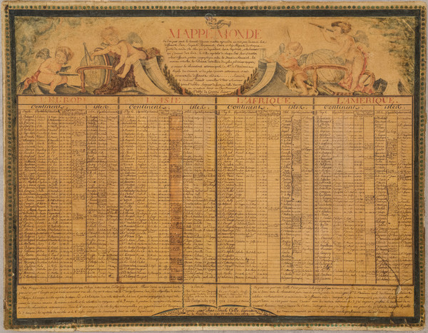 31-World and Curiosities Map By Jean-Louis Colle