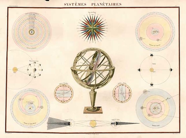 30-World, Celestial Maps and Curiosities Map By Alexandre Emile Lapie