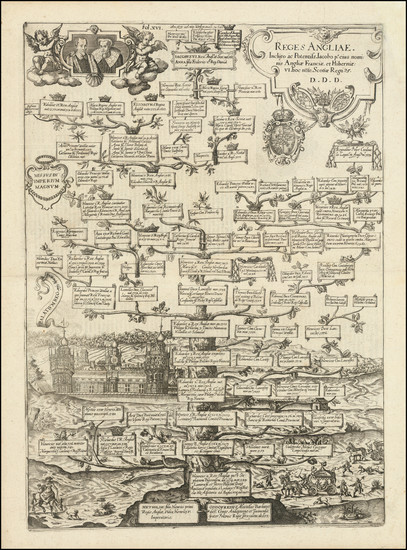 1-British Isles and England Map By Antonio Albizzi