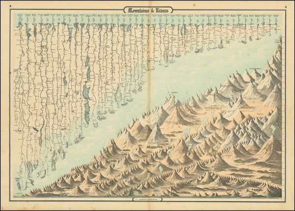 67-Curiosities Map By Alvin Jewett Johnson  &  Ross C. Browning