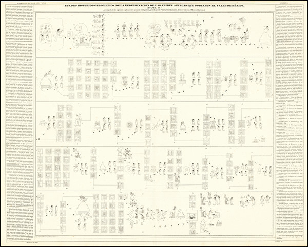 1-Mexico Map By Antonio Garcia y Cubas