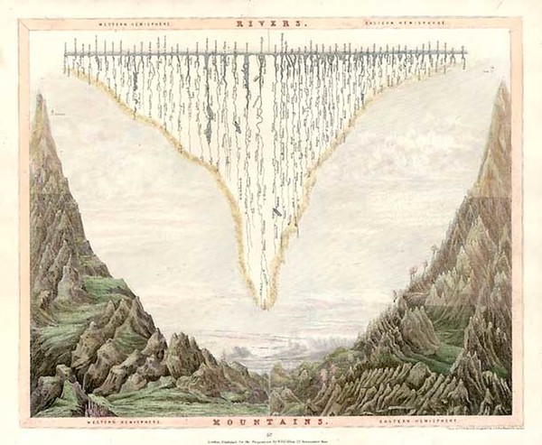 65-Curiosities Map By H.G. Collins