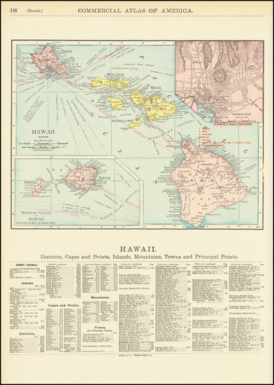 55-Hawaii and Hawaii Map By Rand McNally & Company