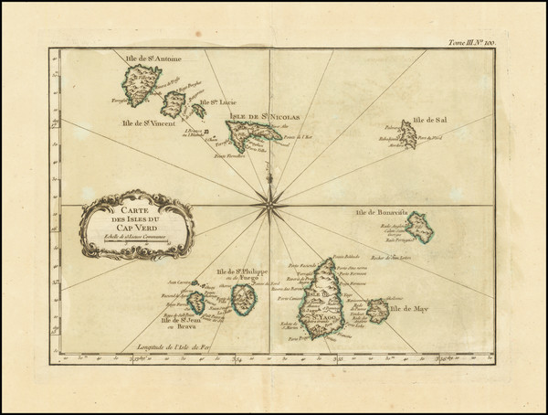 95-West Africa and African Islands, including Madagascar Map By Jacques Nicolas Bellin