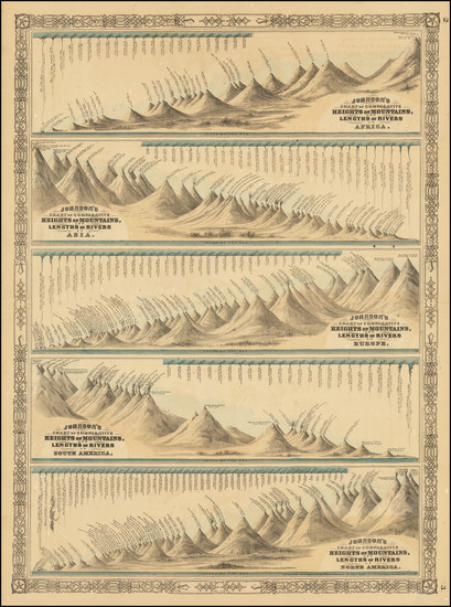 6-Curiosities Map By Alvin Jewett Johnson