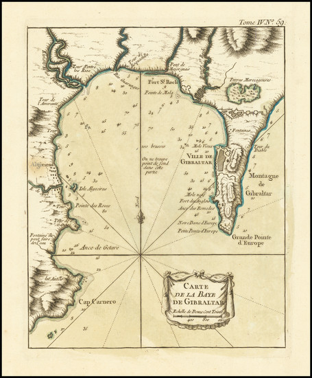 100-Gibraltar Map By Jacques Nicolas Bellin