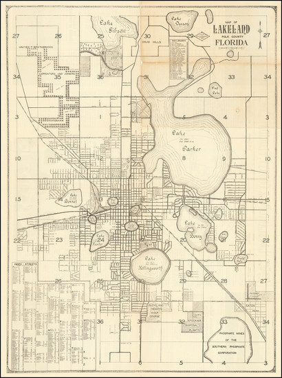 7-Florida Map By G.D. & H.D.  Mendenhall