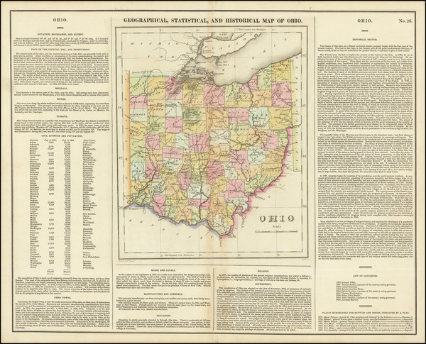 37-Ohio Map By Henry Charles Carey  &  Isaac Lea