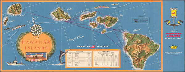 23-Hawaii, Hawaii and Pictorial Maps Map By Ewart Melbourne Brindle