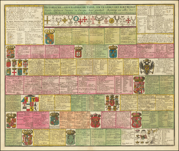 11-Europe and Curiosities Map By Caspar Specht