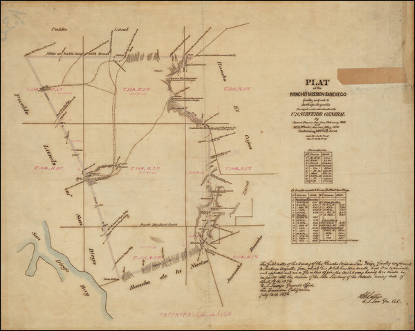 33-San Diego Map By James Pascoe / Myron G. Wheeler