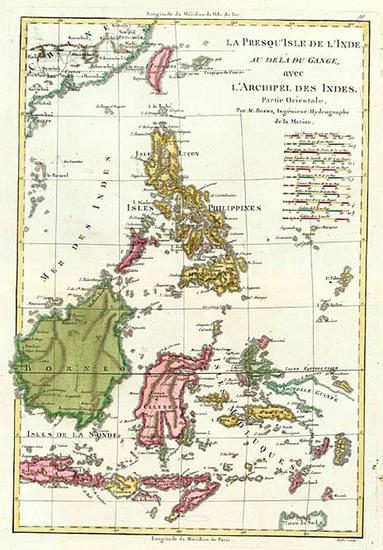 95-Asia, China, Southeast Asia and Philippines Map By Rigobert Bonne