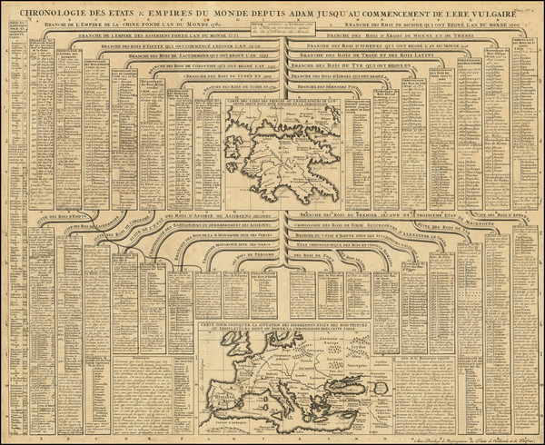 81-World, Europe and Greece Map By Henri Chatelain