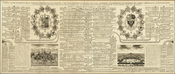 82-Austria and Curiosities Map By Henri Chatelain