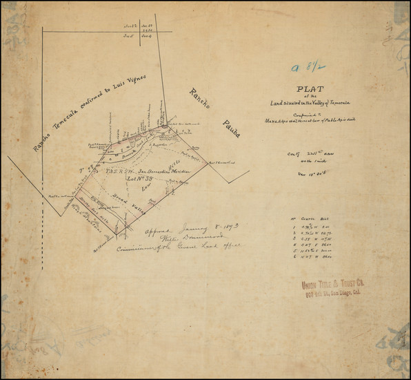 23-Los Angeles and San Diego Map By Anonymous