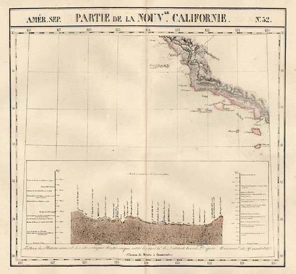 66-California Map By Philippe Marie Vandermaelen