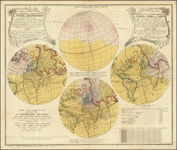 65-Celestial Maps and Curiosities Map By Homann Heirs