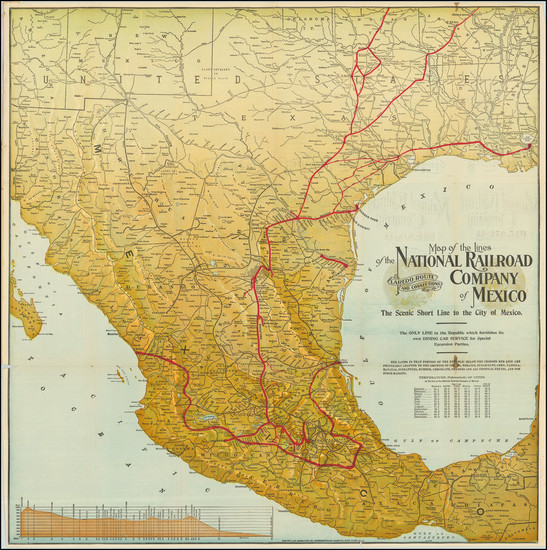 14-Texas and Mexico Map By Poole Brothers / American Bank Note Company