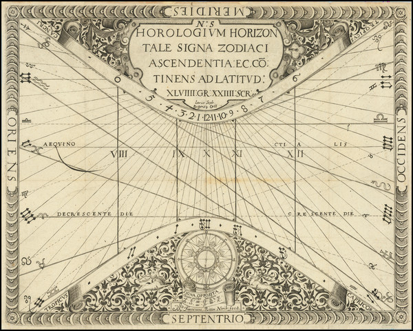 54-Celestial Maps and Curiosities Map By Franz Ritter