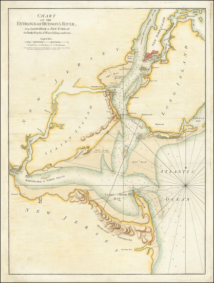 63-New York City and American Revolution Map By Robert Sayer  &  John Bennett