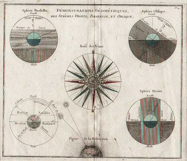 18-World, Celestial Maps and Curiosities Map By Louis Charles Desnos