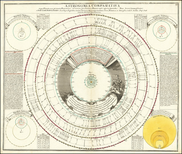 27-Celestial Maps Map By Johann Gabriele Doppelmayr