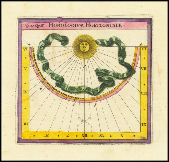 4-Celestial Maps Map By Corbinianus Thomas