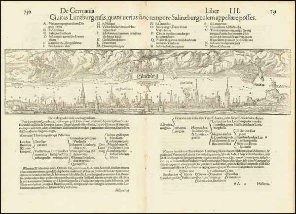 84-Norddeutschland Map By Sebastian Munster