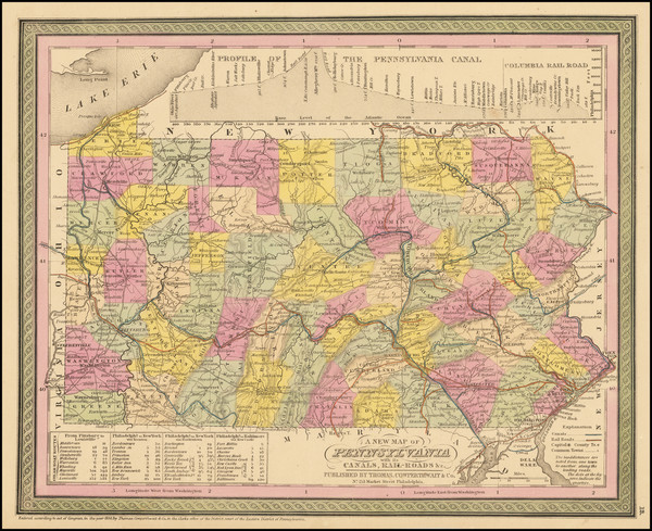 28-Pennsylvania Map By Thomas, Cowperthwait & Co.