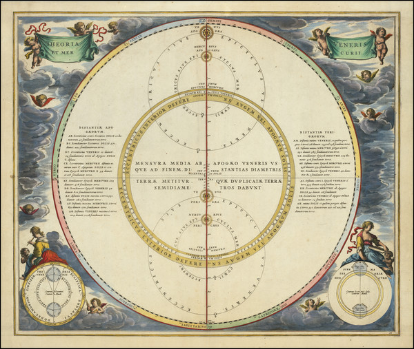 78-Celestial Maps Map By Andreas Cellarius