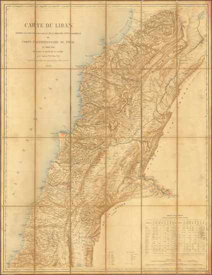 58-Middle East and Holy Land Map By Depot de la Guerre