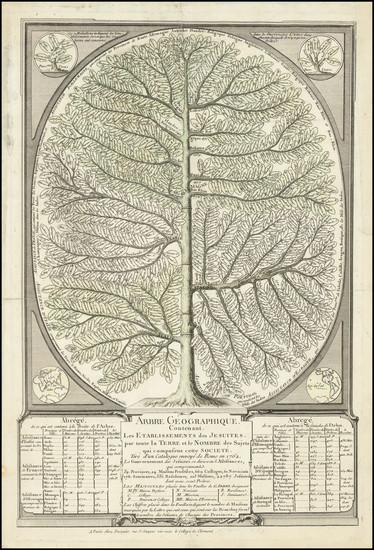 69-Curiosities Map By Jacques Crétineau-Joly