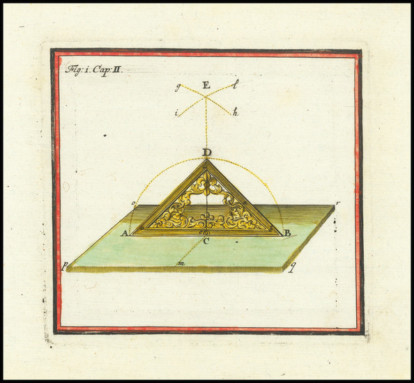 91-Globes & Instruments Map By Corbinianus Thomas